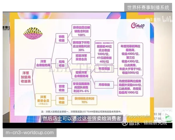大型赛事内容分发流量激增背后为何暗藏大量伪造票务链接的引流陷阱？